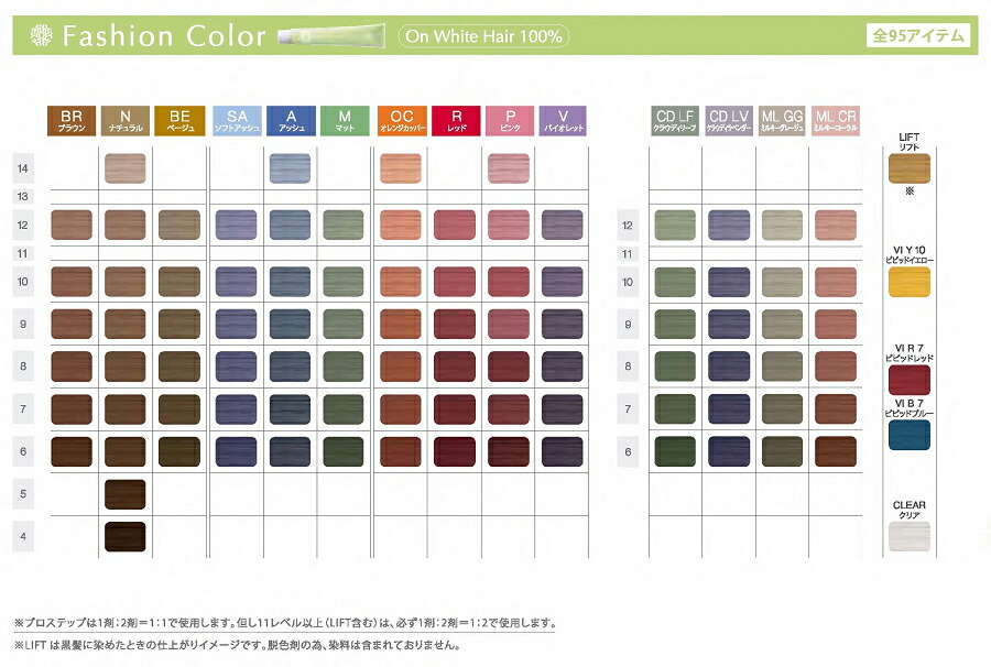 楽天市場】ホーユー プロステップ ファッションカラー P 6 80g (HOYU