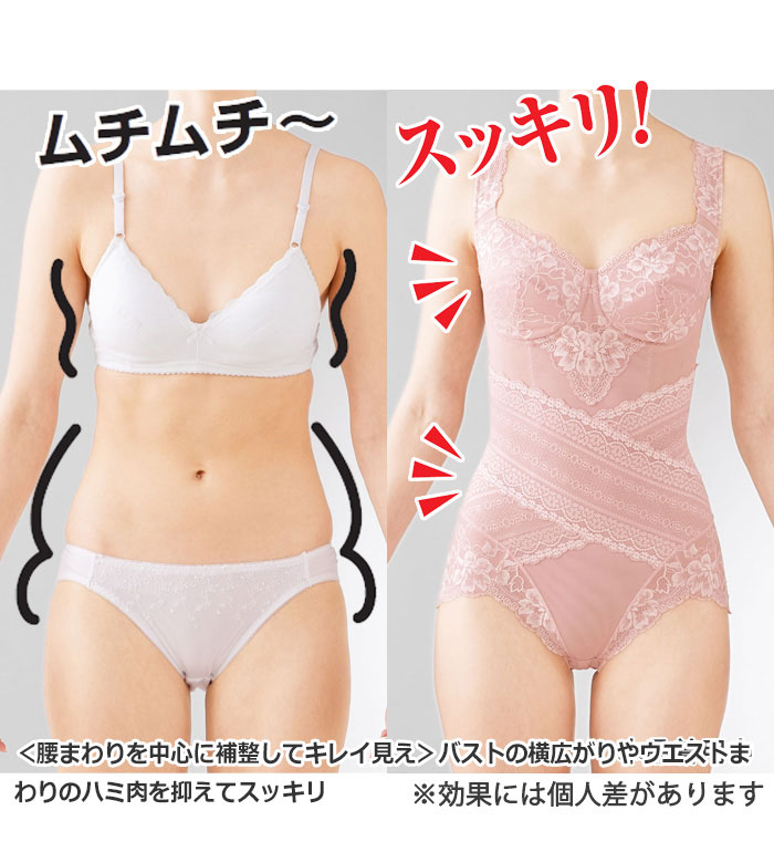 楽天市場】ボディスーツ レディース 【2色組】新・ウエストまわり