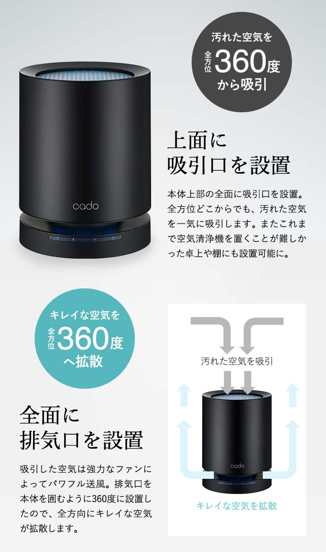 楽天市場】cado カドー 空気清浄機 LEAF 120 (15畳タイプ) AP-C120-BK