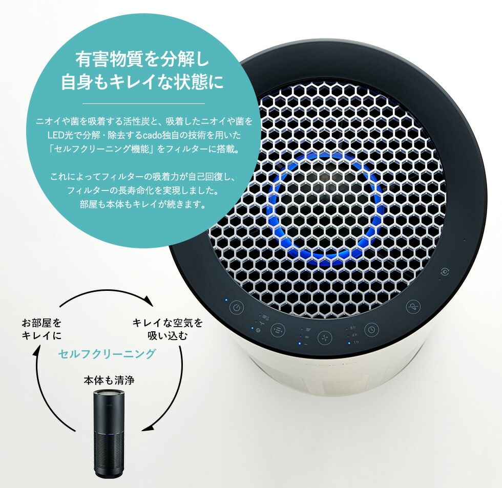 楽天市場】cado カドー 空気清浄機 LEAF 320i (26畳タイプ) インディゴ