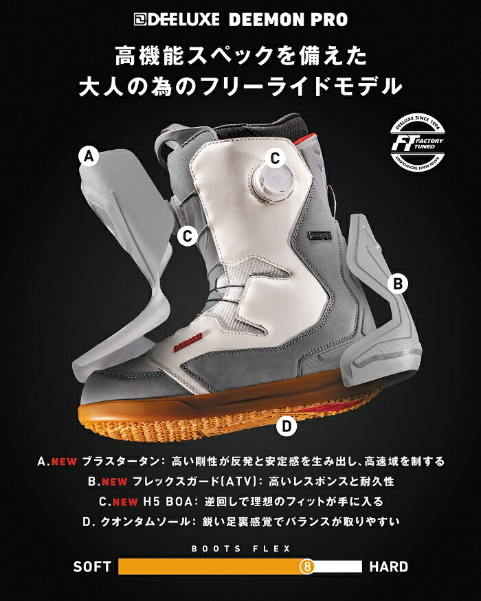 楽天市場】26-27 DEELUXE DEEMON PRO CTF ディーラックス ディーモン