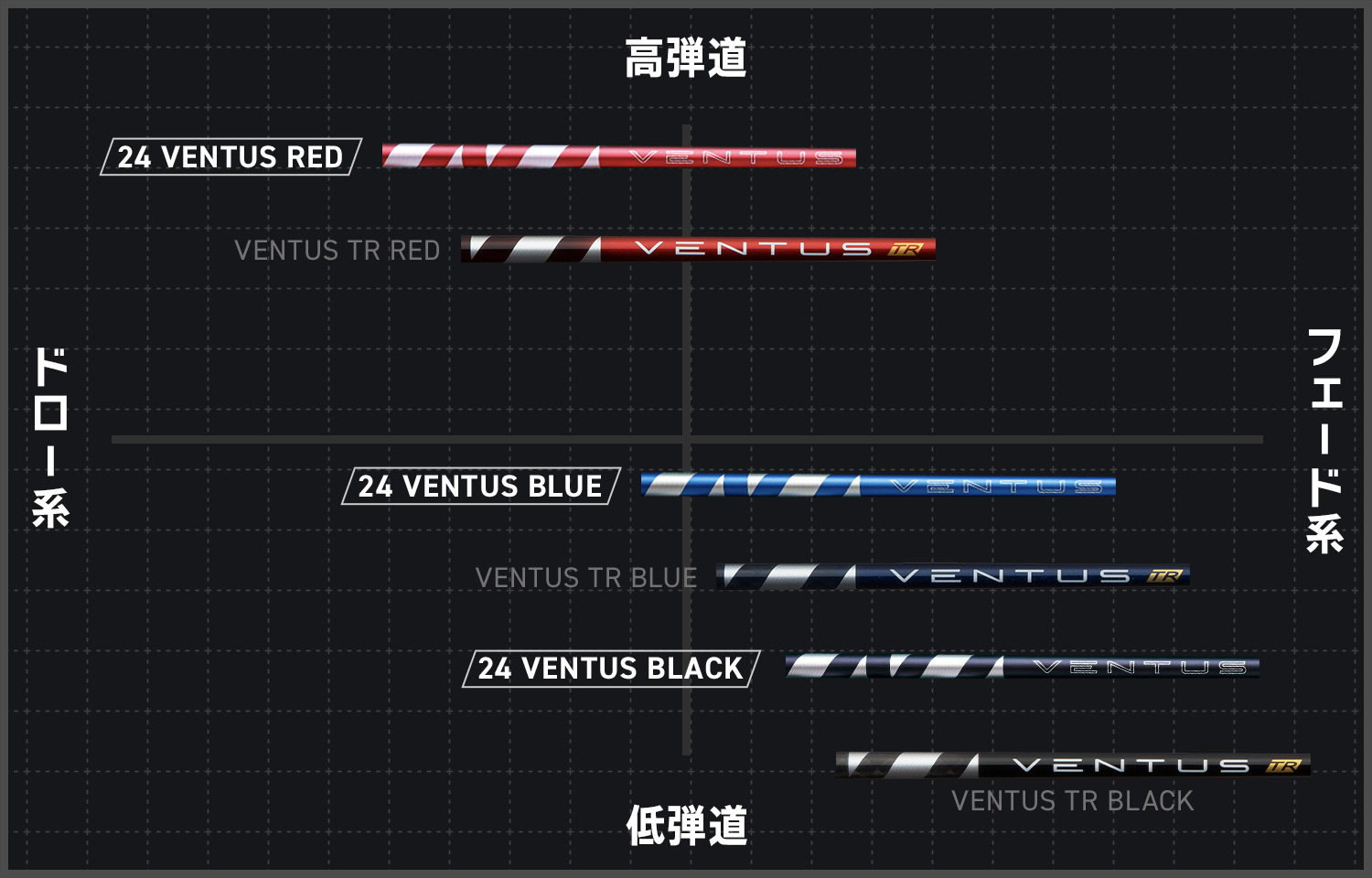 楽天市場】【超特価クーポン付】新発売 24VENTUS BLACK 日本仕様