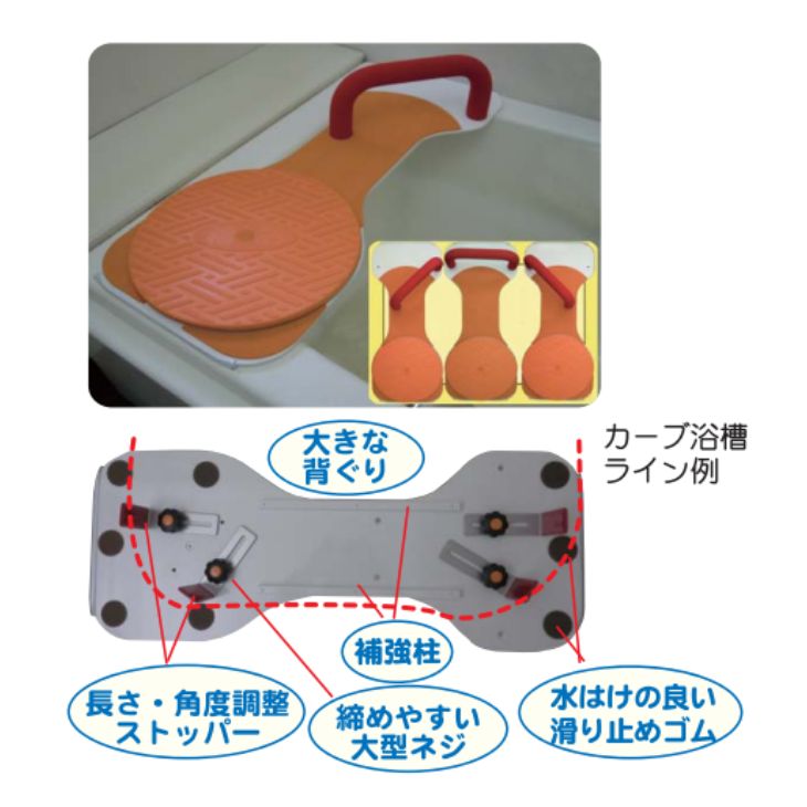 楽天市場】＼楽天1位／入浴介助用 座面回転盤付き 福浴 回転バスボード