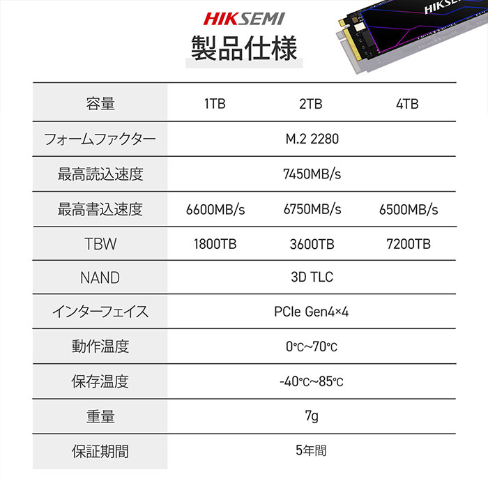 楽天市場】HIKSEMI SSD 2TB 放熱シート付き 高耐久性(TBW:3600TB) NVMe