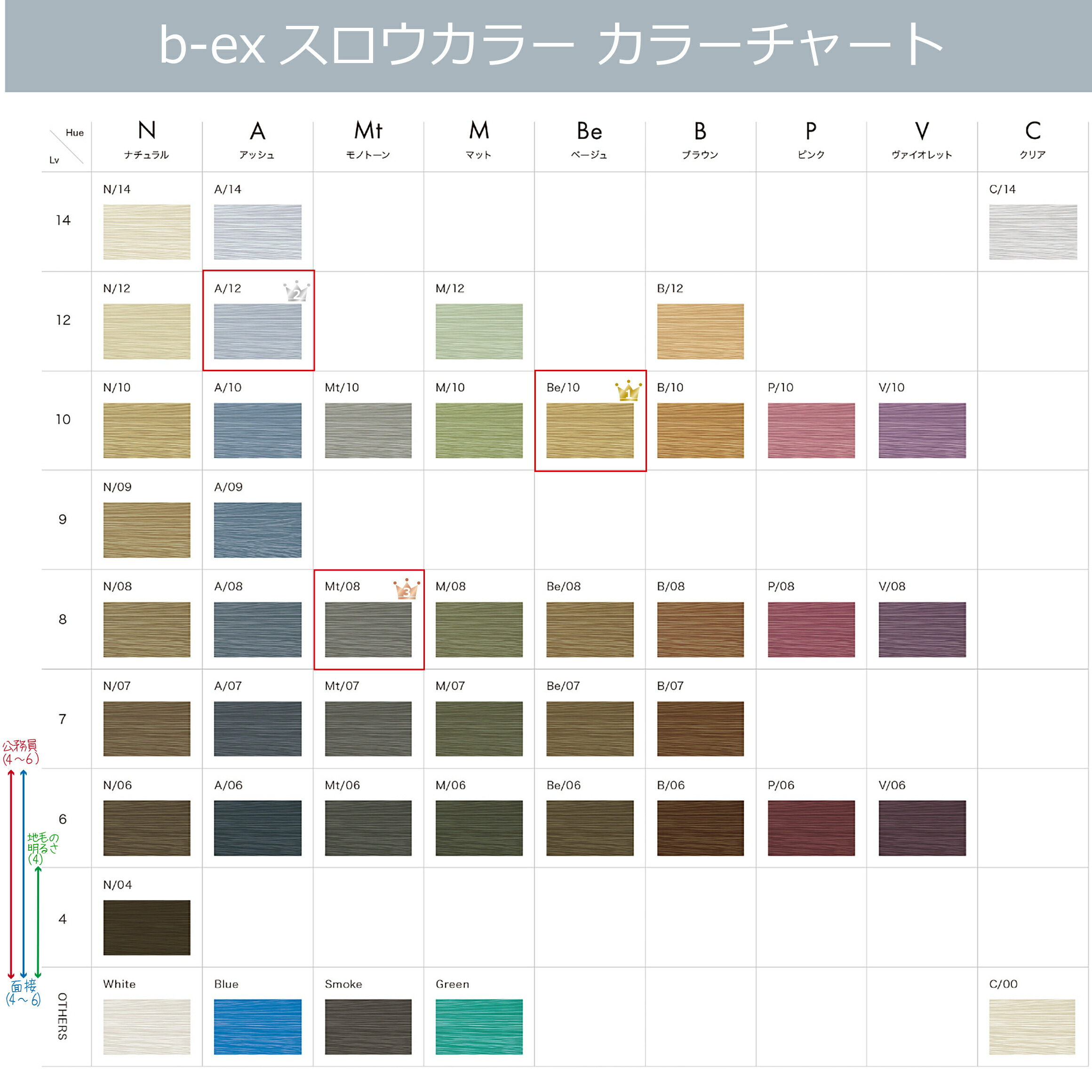 楽天市場】スロウカラー [ マット M/07 ] 100g グリーン ブラウン