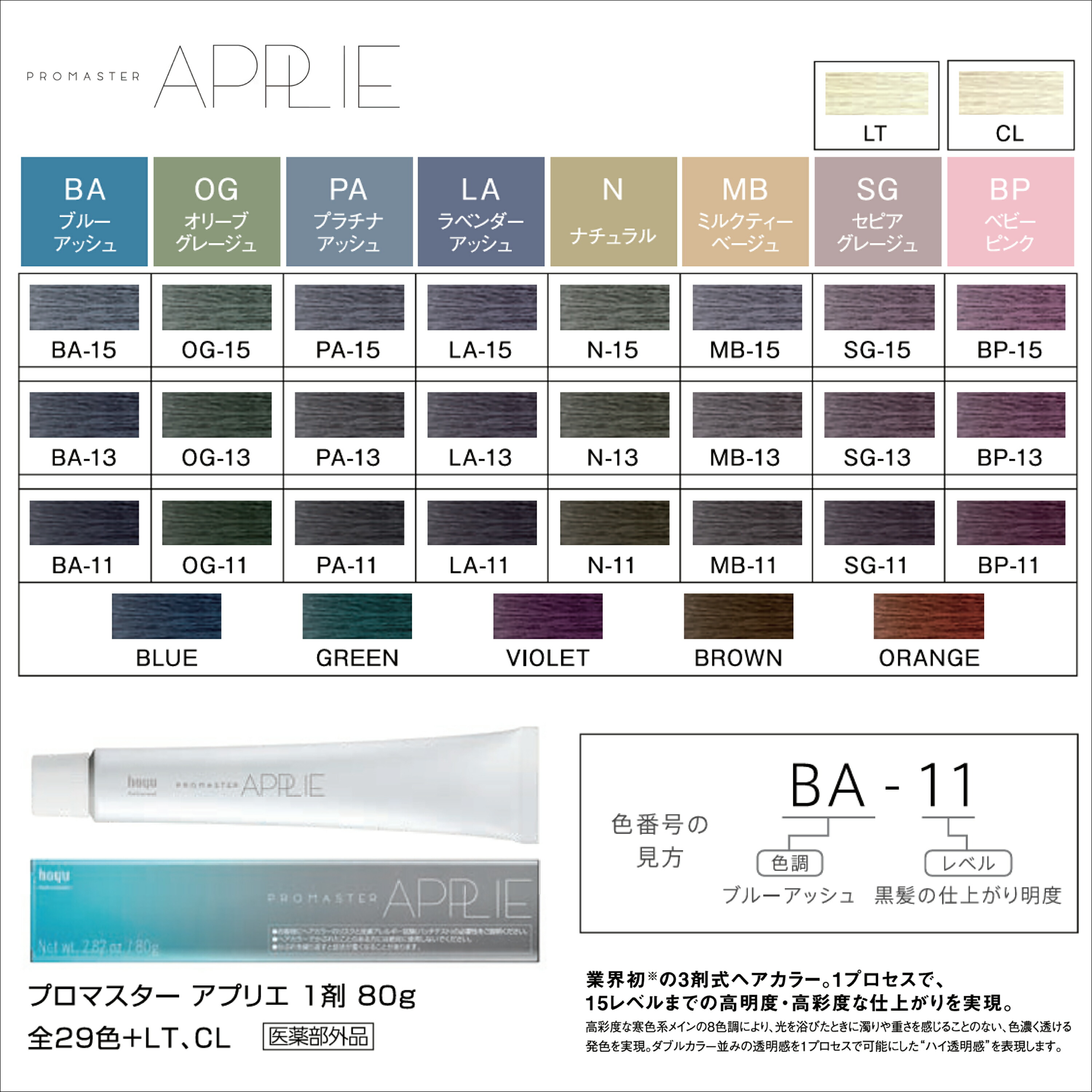 楽天市場】ホーユー プロマスター アプリエ 80g 1本 アッシュ
