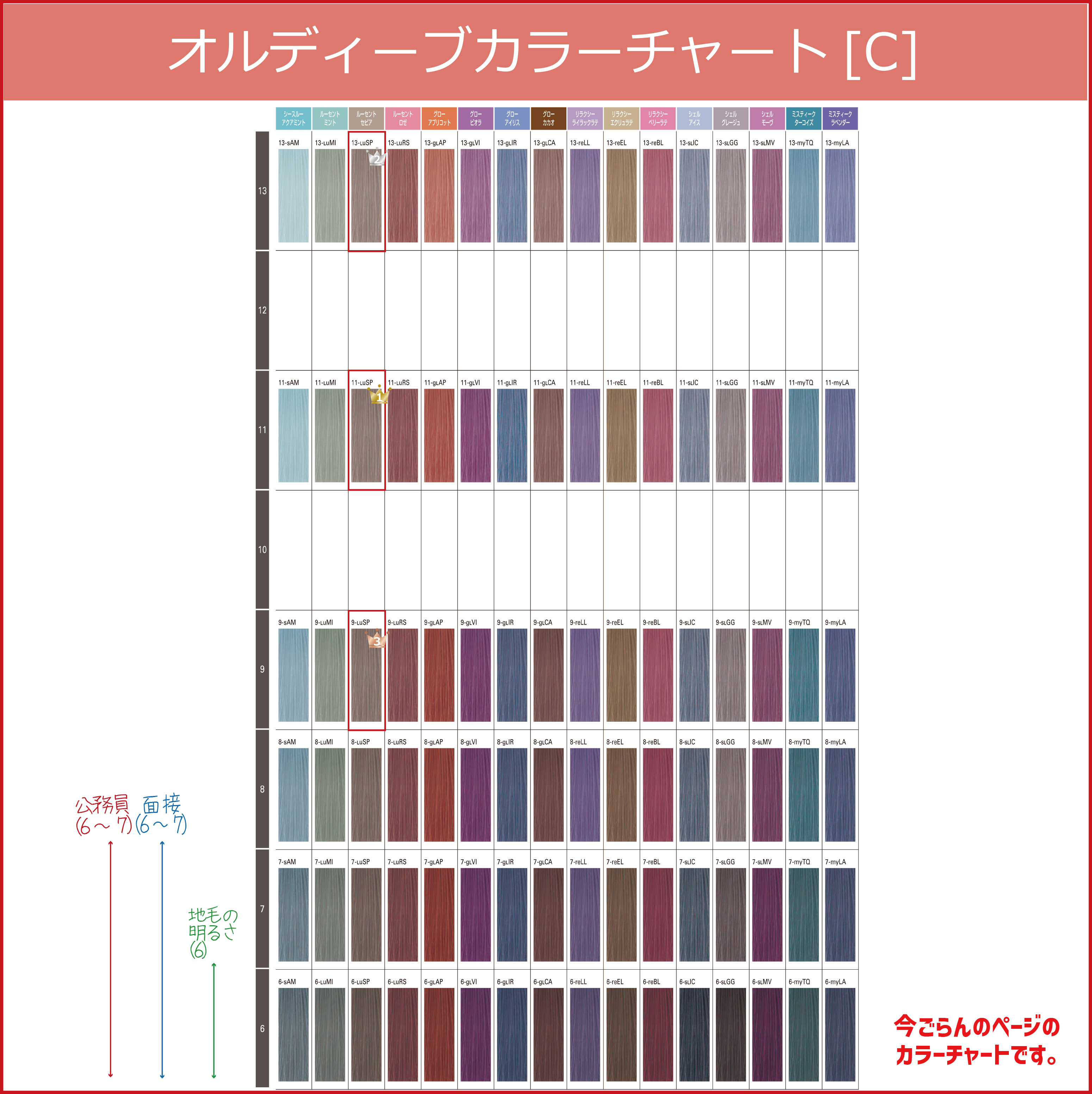 楽天市場】ミルボン オルディーブ ベーシックトーン オキシ 1リットル