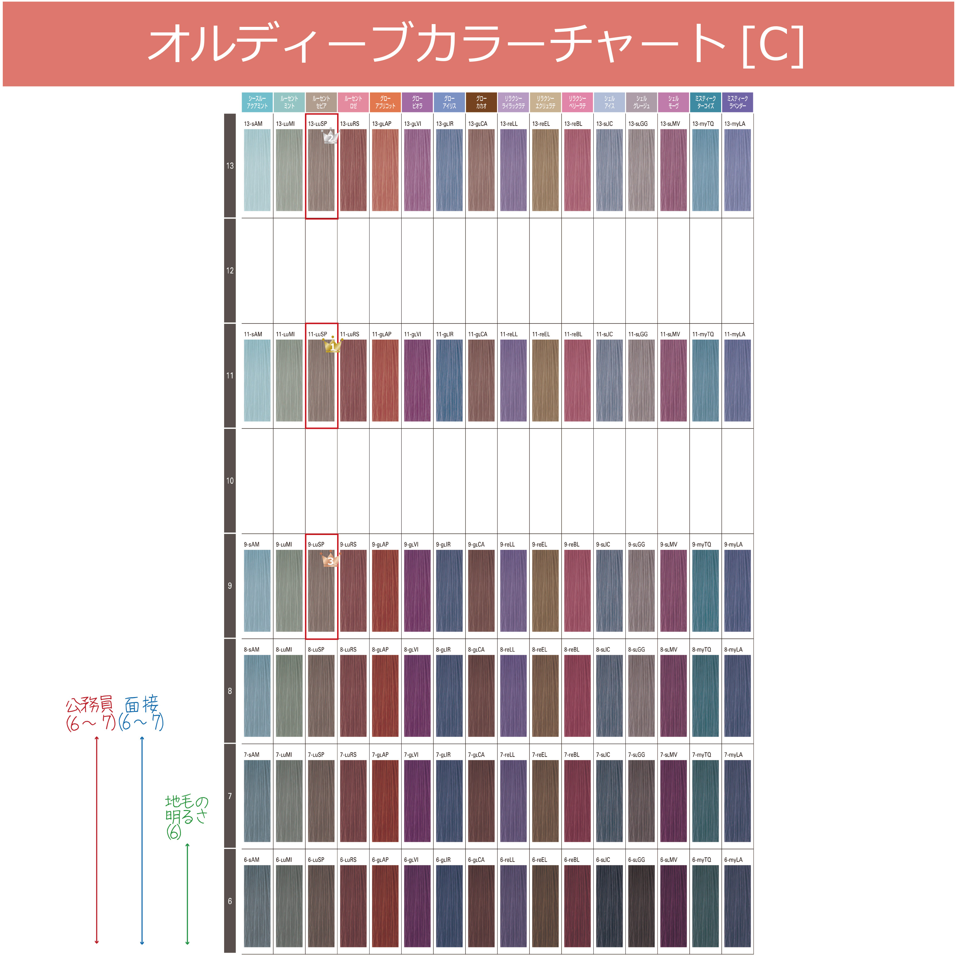 楽天市場】ヘアカラー ミルボン オルディーブ ベーシックトーン 80g