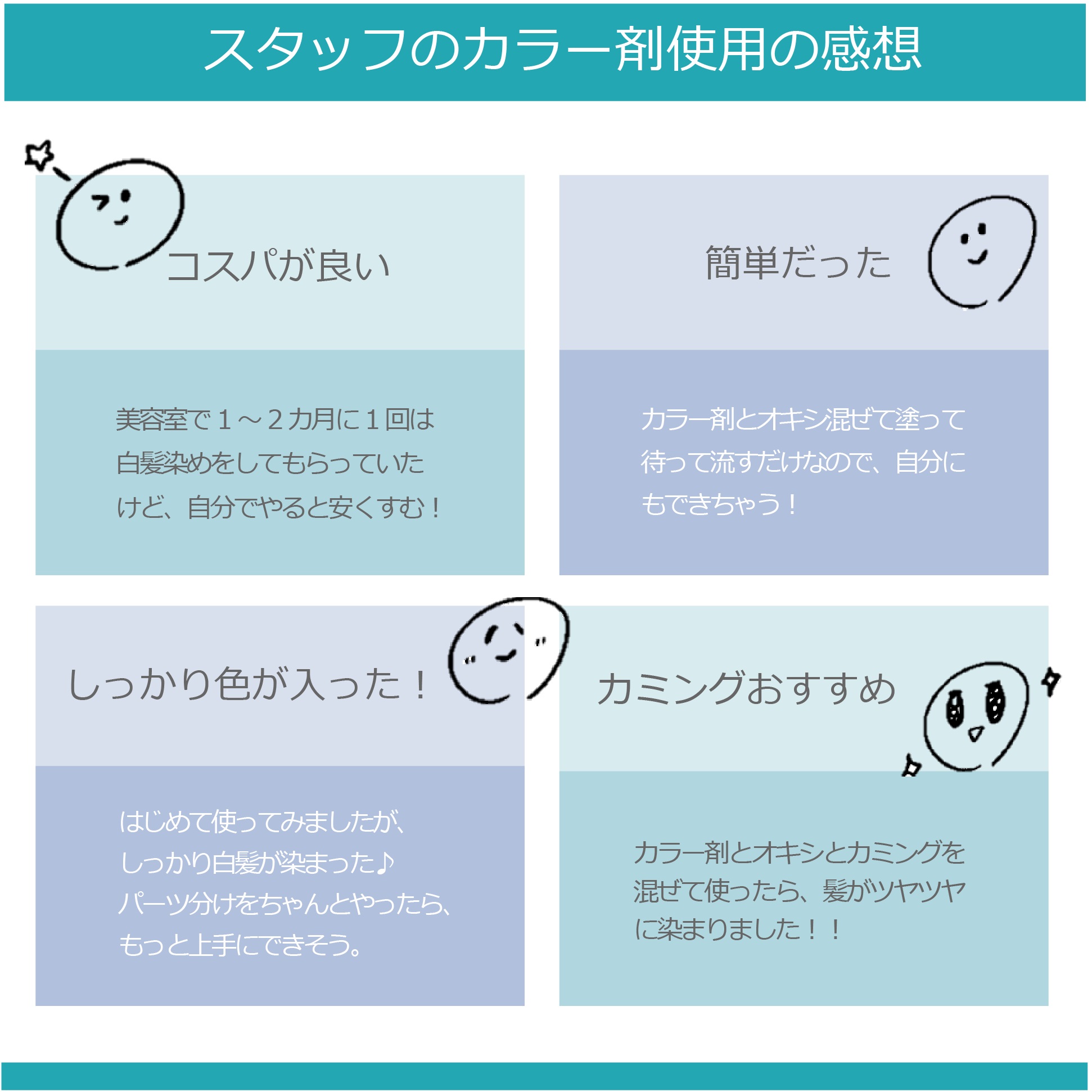 楽天市場】ウエラ コレストン パーフェクト plus オキシ 1リットル