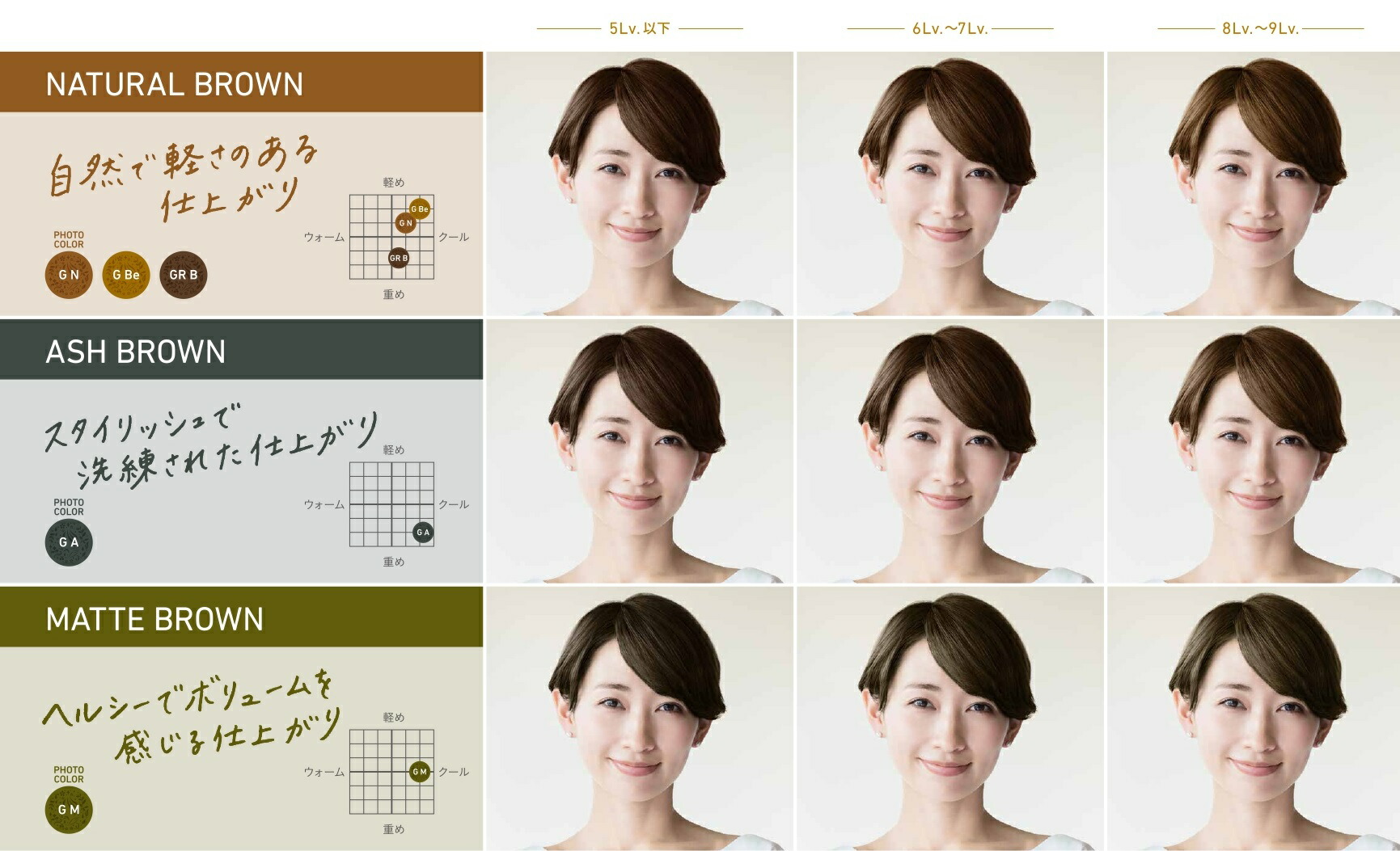 楽天市場】ホーユー プロステップ [ グレイピンク GP7 ] 通販 10/23