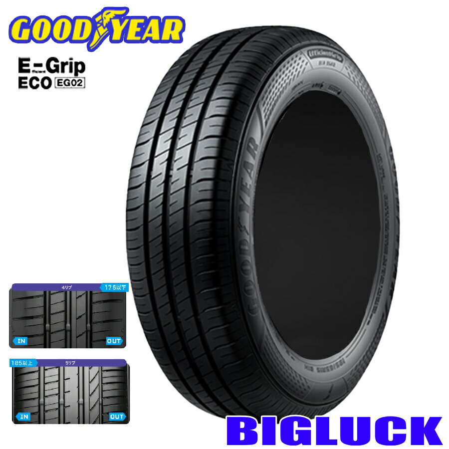 楽天市場】efficientgrip 195/55r16の通販