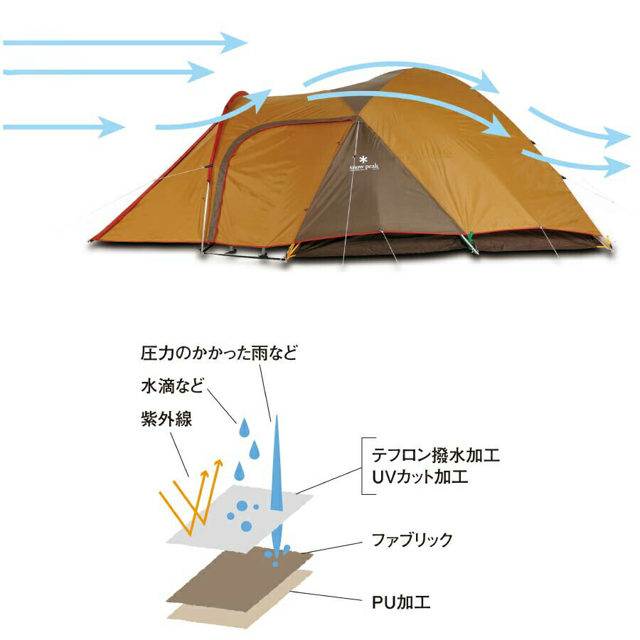 楽天市場】スノーピーク snow peak アメニティードームL SDE-003RD