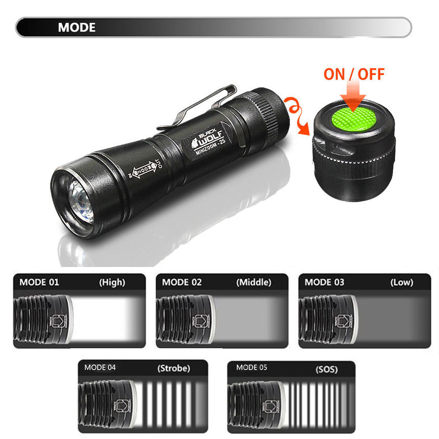 楽天市場】【エントリーでP10倍♪2/28(土）迄】販売個数10万台突破