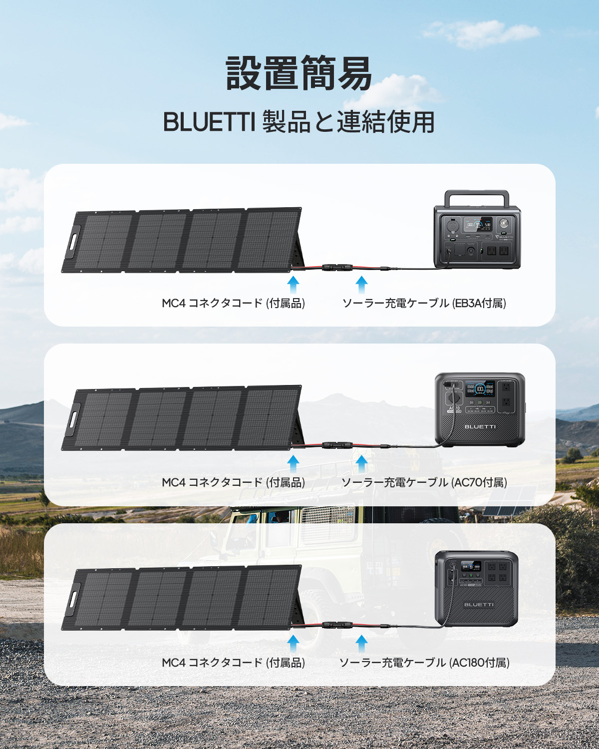 楽天市場】【クーポンで24,180円 3/1】BLUETTI ソーラーパネル 120W