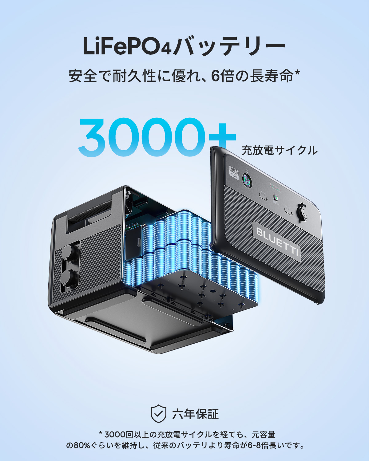 楽天市場】【大特価！クーポンで100,688円】BLUETTI ポータブル電源