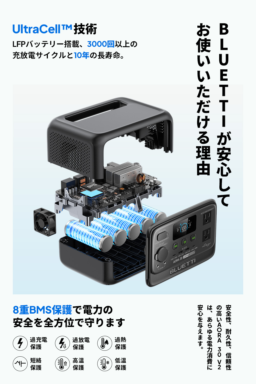 楽天市場】BLUETTI ポータブル電源 AORA 30 V2 288Wh リン酸鉄リチウム