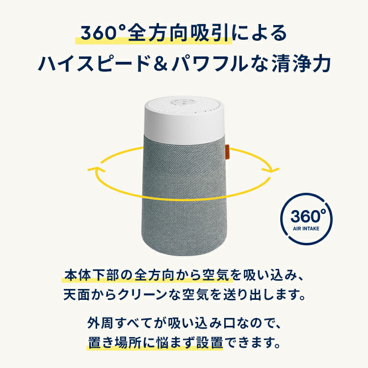 楽天市場】空気清浄機 ブルーエア Blue Mini Max 12畳 花粉【プレ