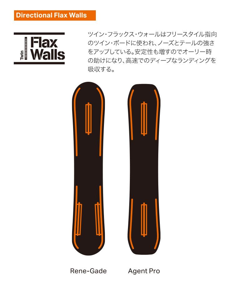 楽天市場】【無料ワックスサービス有】24-25 2025 ROME ローム AGENT