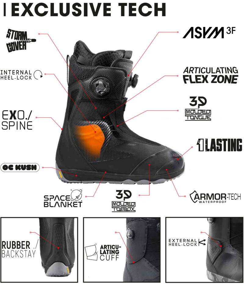 楽天市場】24-25 NIDECKER/ナイデッカー RIFT APX リフト エーペックス