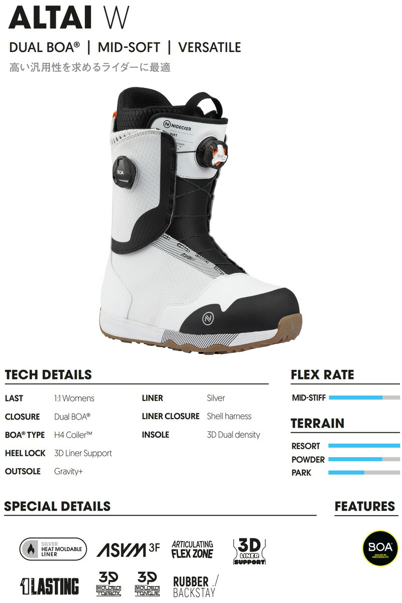 楽天市場】24-25 NIDECKER/ナイデッカー ALTAI W アルタイ レディース