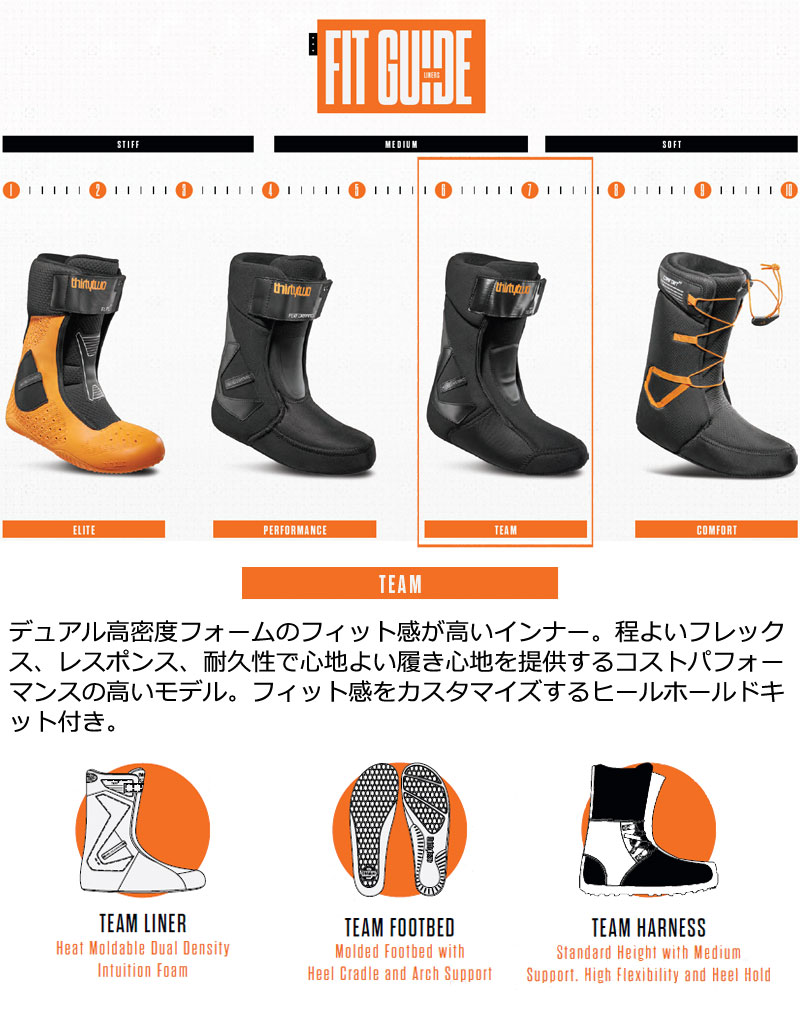 楽天市場】24-25 THIRTYTWO/サーティーツー LASHED ラッシュ POWELL