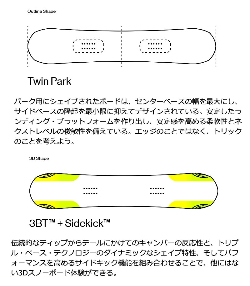 楽天市場】24-25 BATALEON / バタレオン EVIL TWIN+ エビルツイン