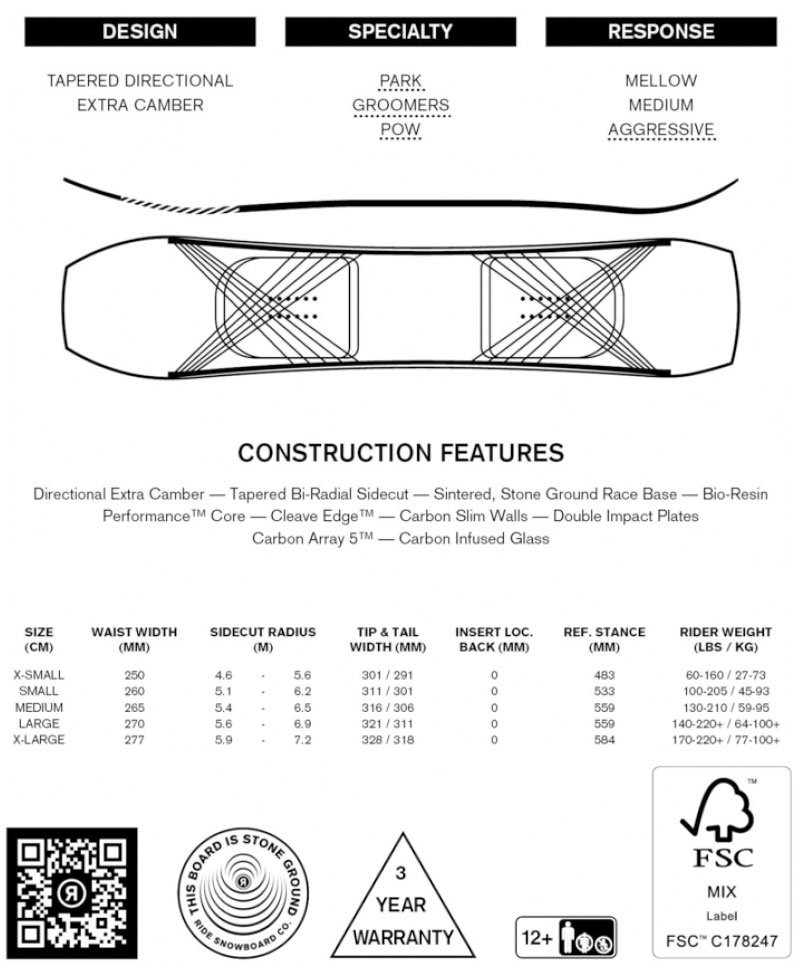 楽天市場】24-25 RIDE/ライド SUPERPIG スーパーピグ メンズ