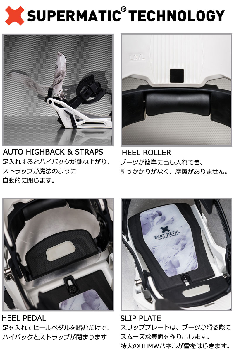 楽天市場】25-26 BENTMETAL/ベントメタル LIGHTNING SUPERMATIC