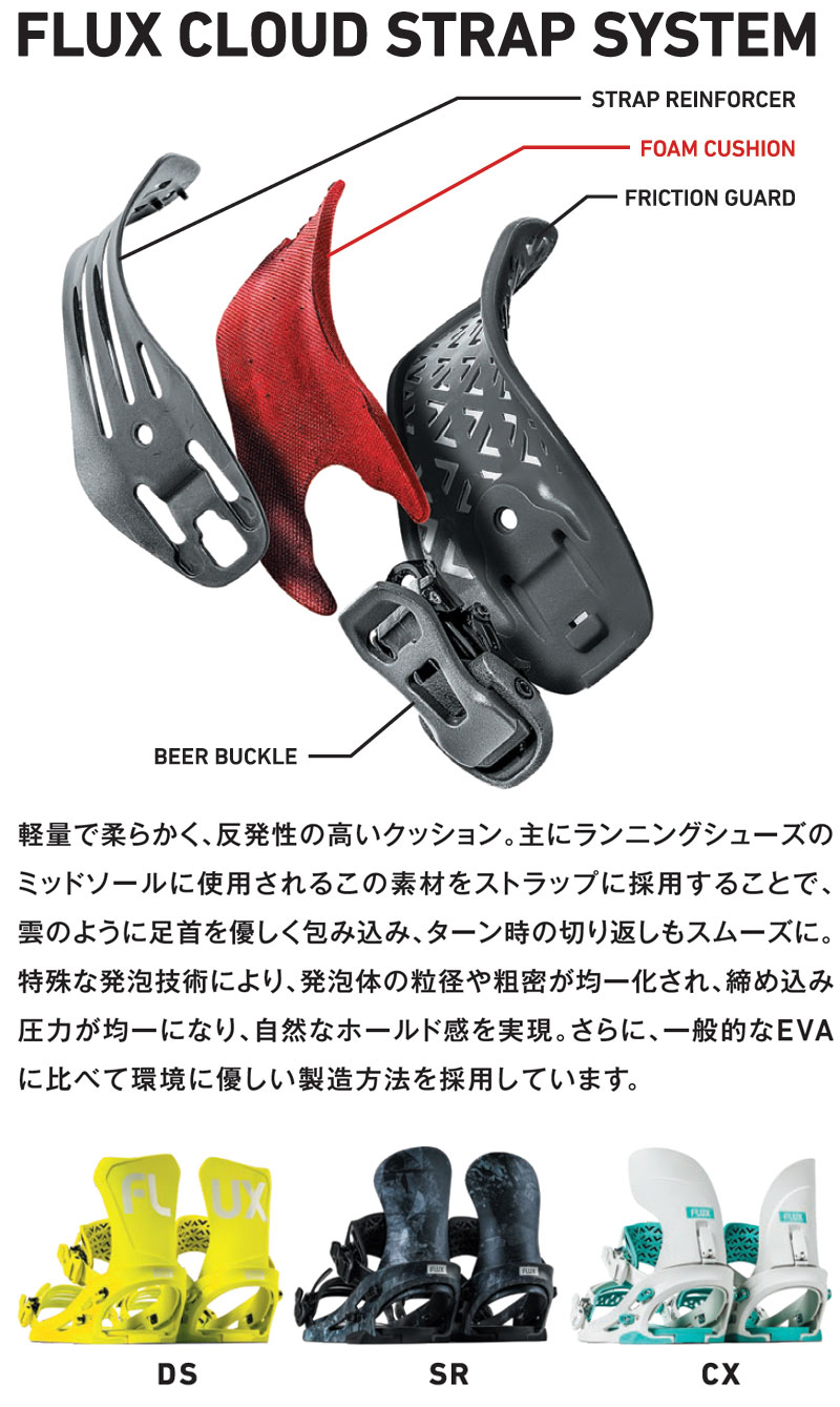 楽天市場】25-26 FLUX/フラックス SR エスアール 数量限定カラー