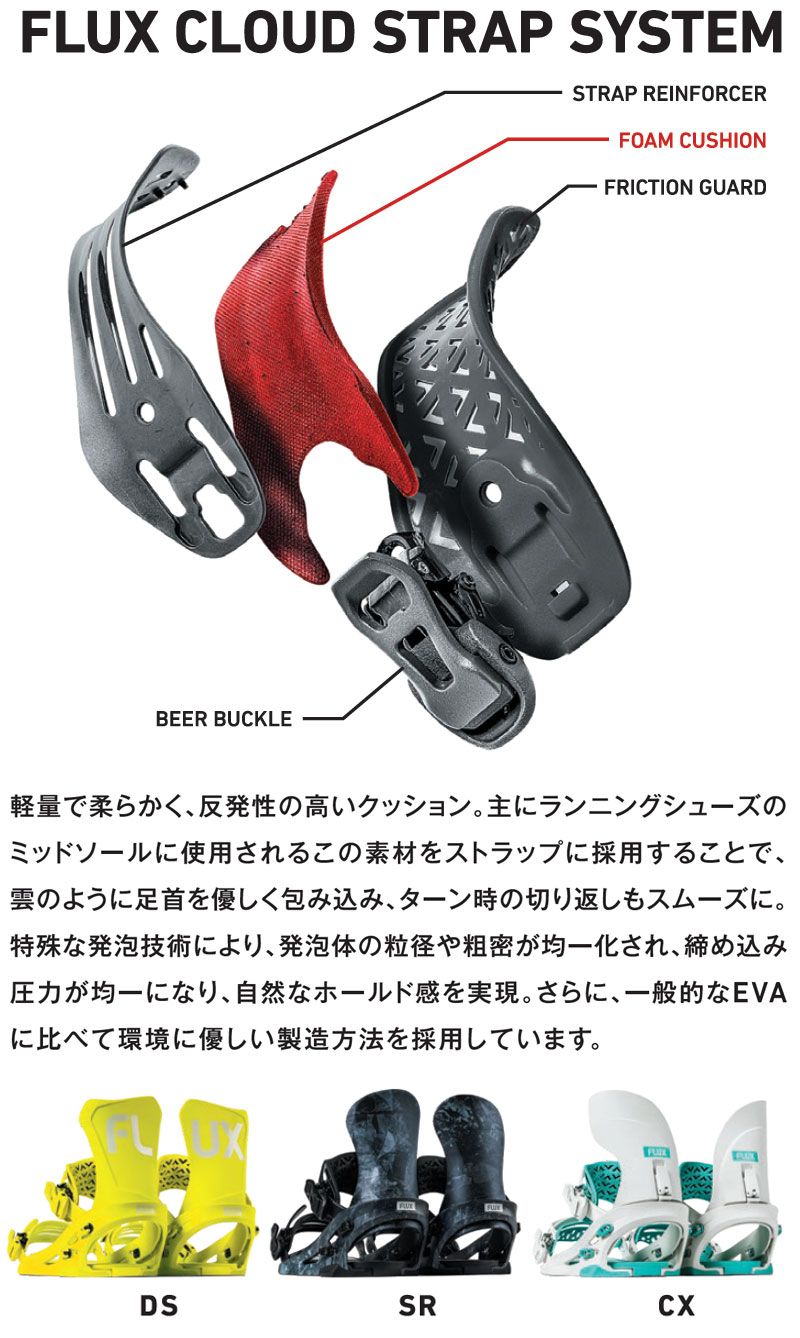 楽天市場】25-26 FLUX/フラックス SR MF-06 エスアール メンズ