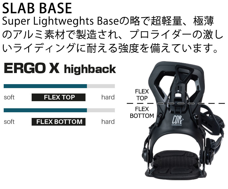 楽天市場】25-26 SP BINDING/エスピーバインディング CORE コア メンズ