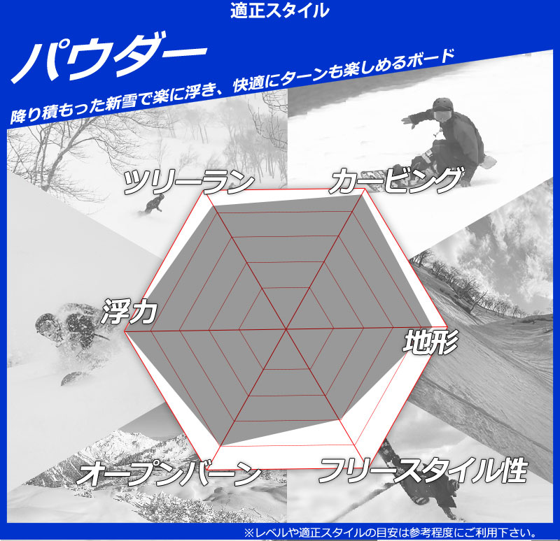 楽天市場】25-26 DRAKE/ドレイク BILLBOARD ビルボード メンズ