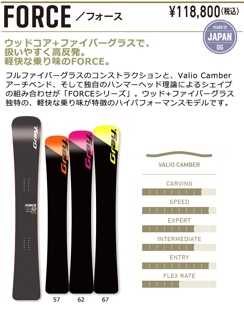 楽天市場】25-26 GRAY/グレイ FORCE フォース アルペン メンズ