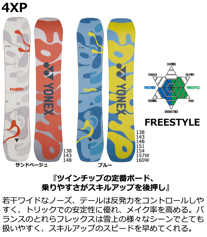 楽天市場】25-26 YONEX/ヨネックス 4XP フォーエックスピー メンズ