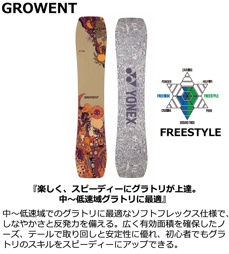 楽天市場】25-26 YONEX/ヨネックス GROWENT グローエント メンズ