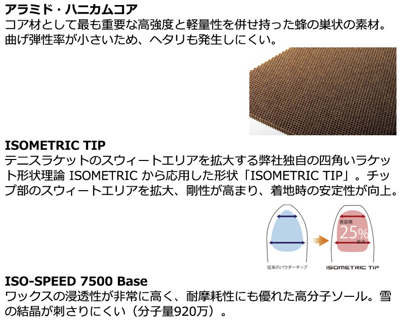 楽天市場】25-26 YONEX/ヨネックス STYLAHOLIC スタイラホリック