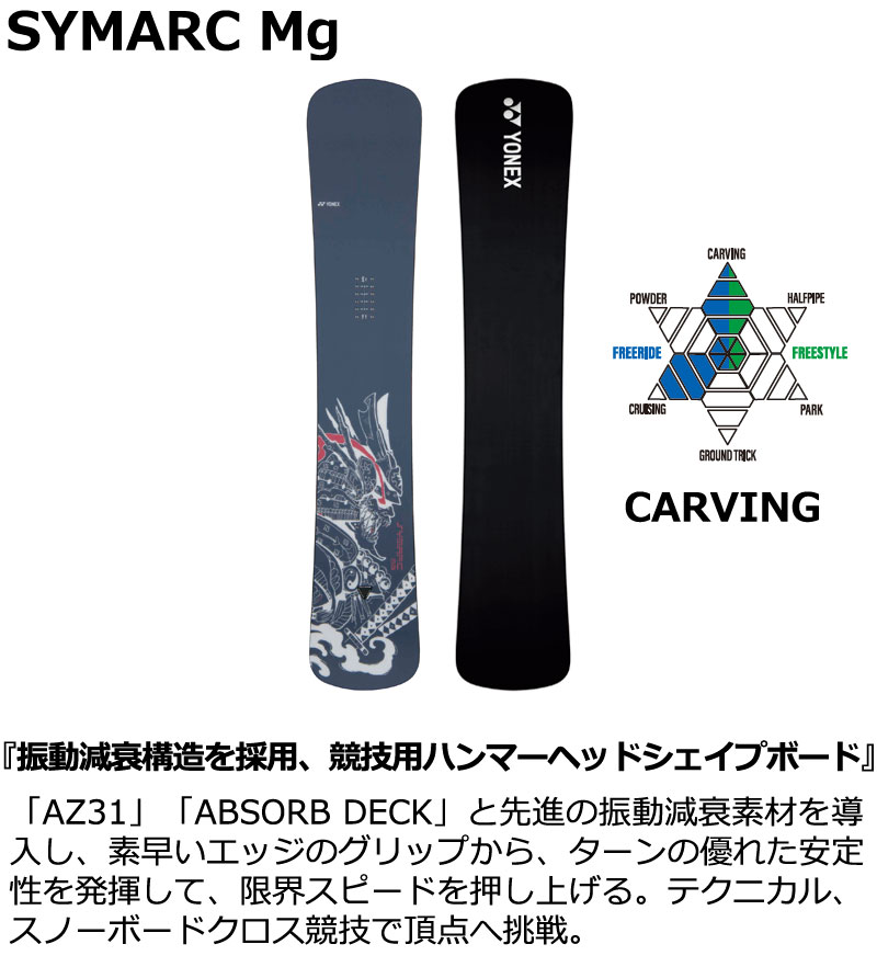 楽天市場】25-26 YONEX/ヨネックス SYMARC Mg シマークマグ メンズ