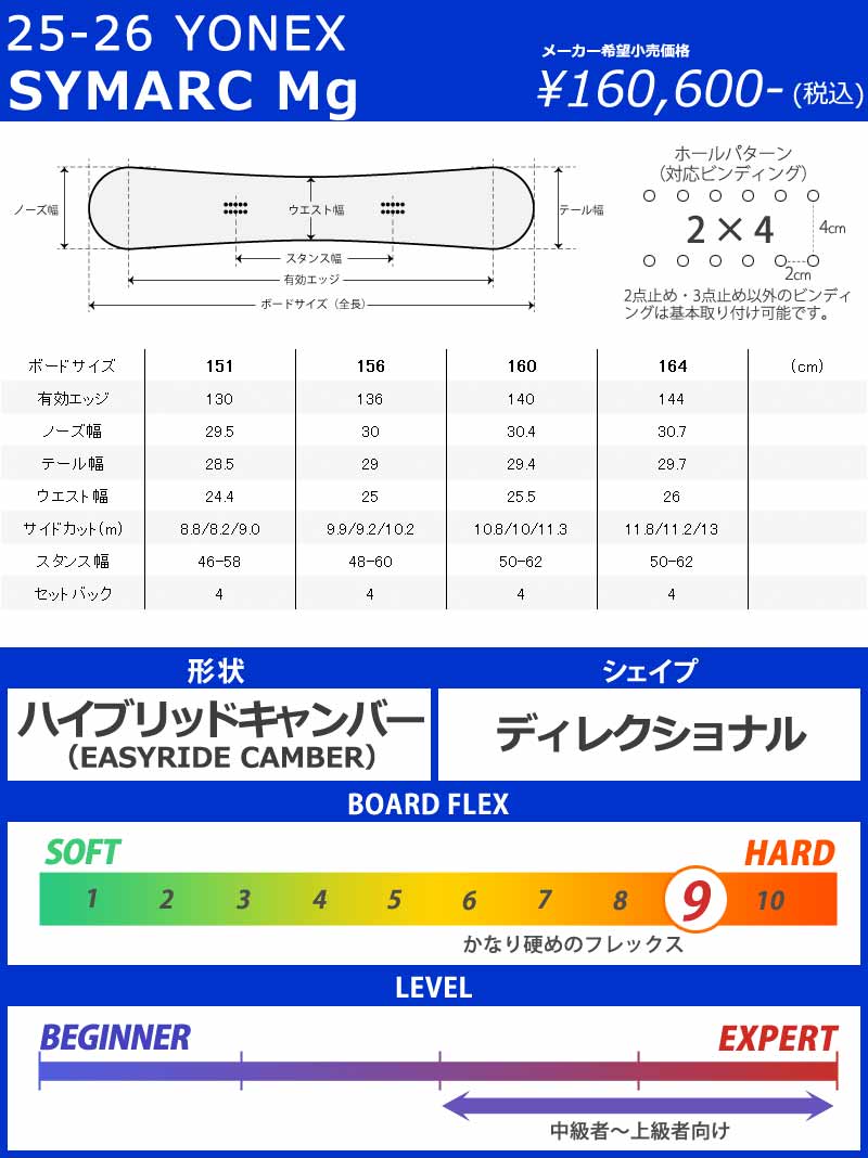 楽天市場】25-26 YONEX/ヨネックス SYMARC Mg シマークマグ メンズ