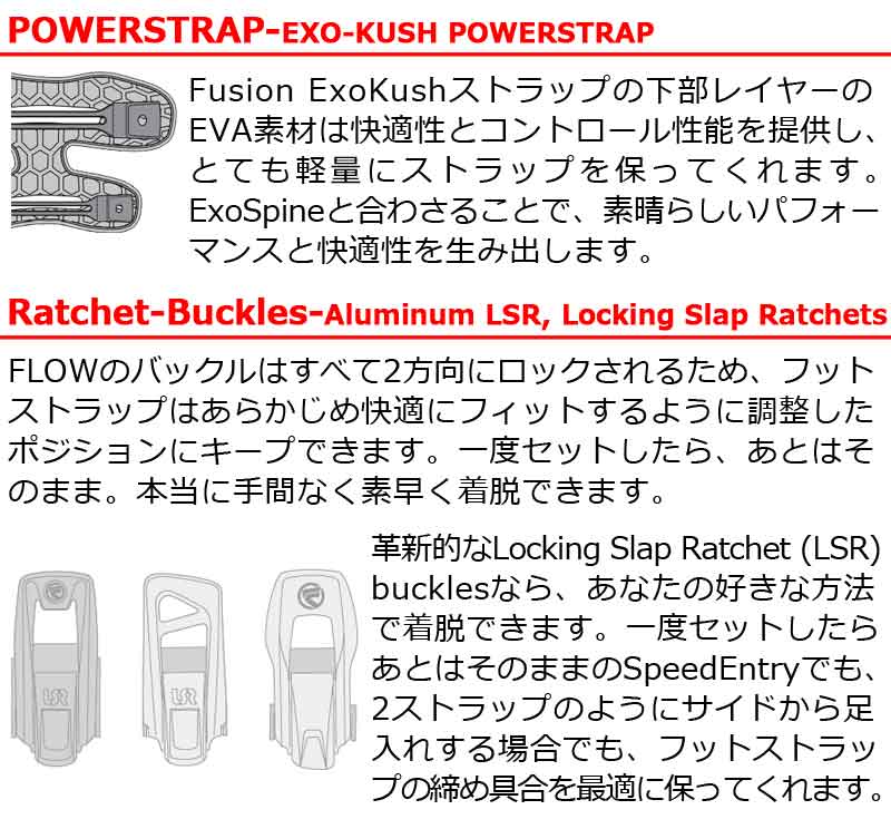 楽天市場】23-24 FLOW / フロー NX2 FUSION エヌエックス2