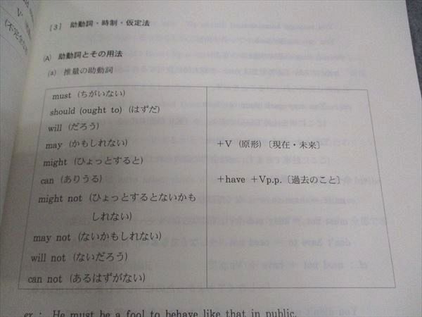 楽天市場】代ゼミ 代々木ゼミナール ハイレベル英語解法研究 テキスト