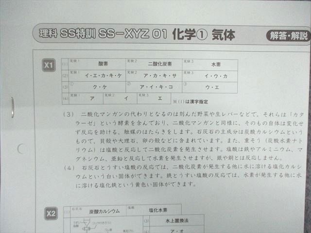 楽天市場】SAPIX 小6 サピックス SS特訓 理科 全11回分フルセット