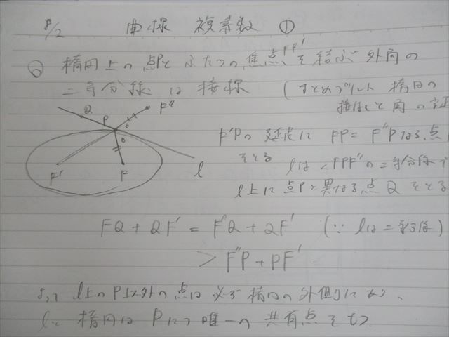 楽天市場】東京出版教育ラボ 大数ゼミ 数学 数III(曲線・複素数)徹底