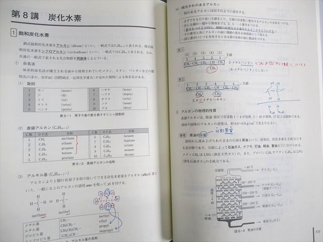 楽天市場】東進 ハイレベル化学 PART1/2 Vol.1/2 テキスト通年セット