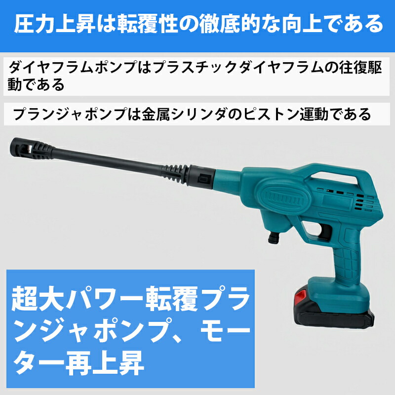 楽天市場】【☆レビューイベント開催中☆】高圧洗浄機 コードレス 充電