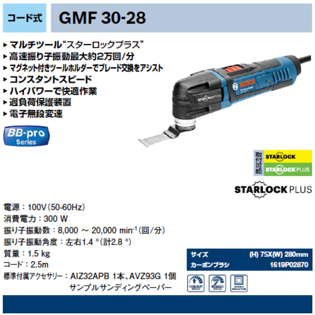 楽天市場】【公式ストア】マルチツール GMF30-28/スターロック/スター