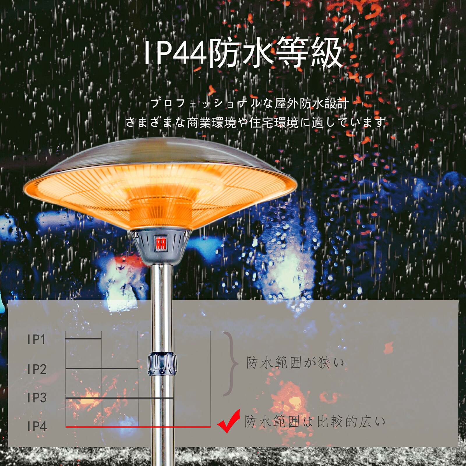 楽天市場】【2月20日-2月28日限定2000OFFクーポン】ハロゲンヒーター