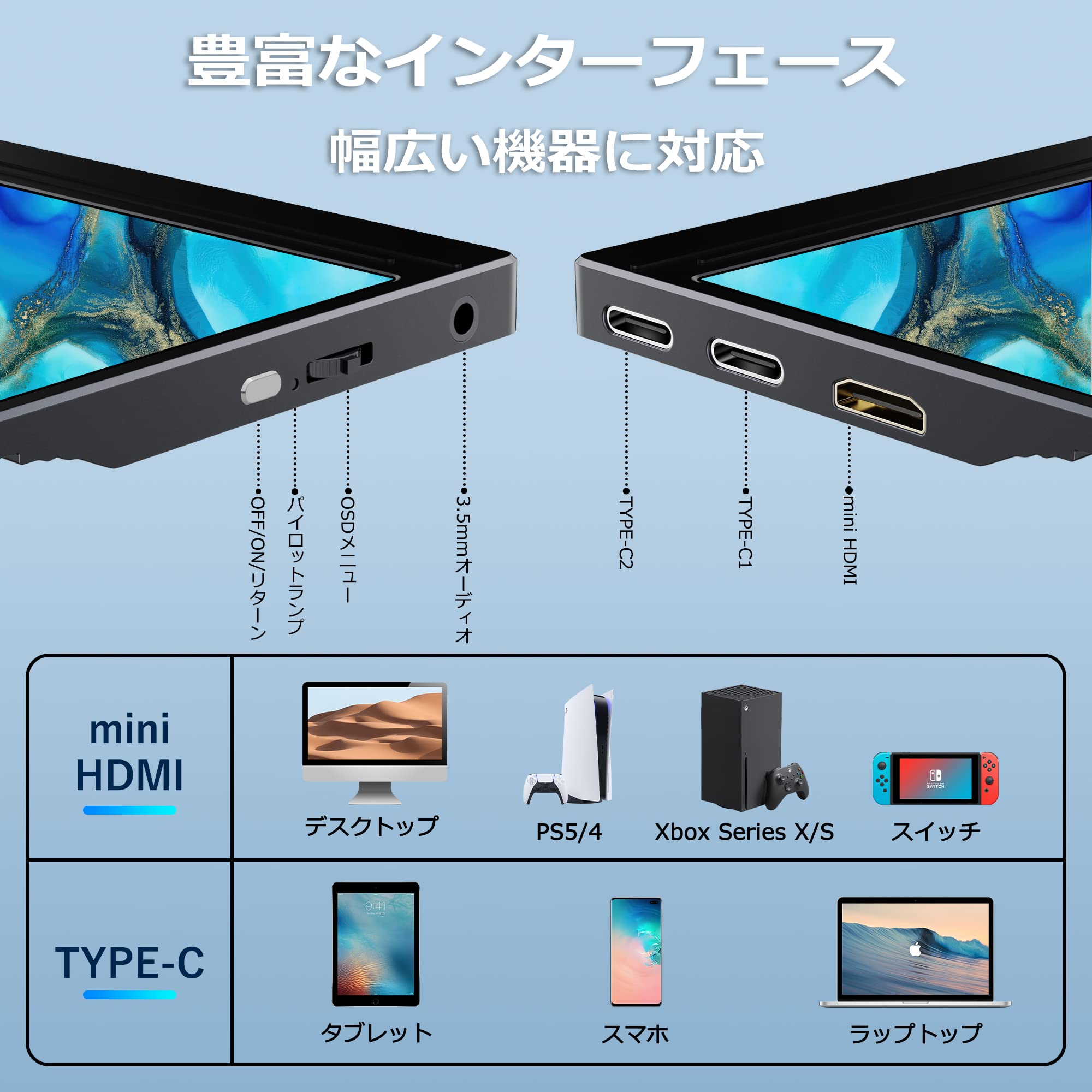 楽天市場】【送料無料】【2025新型】モバイルモニター 15.6インチ