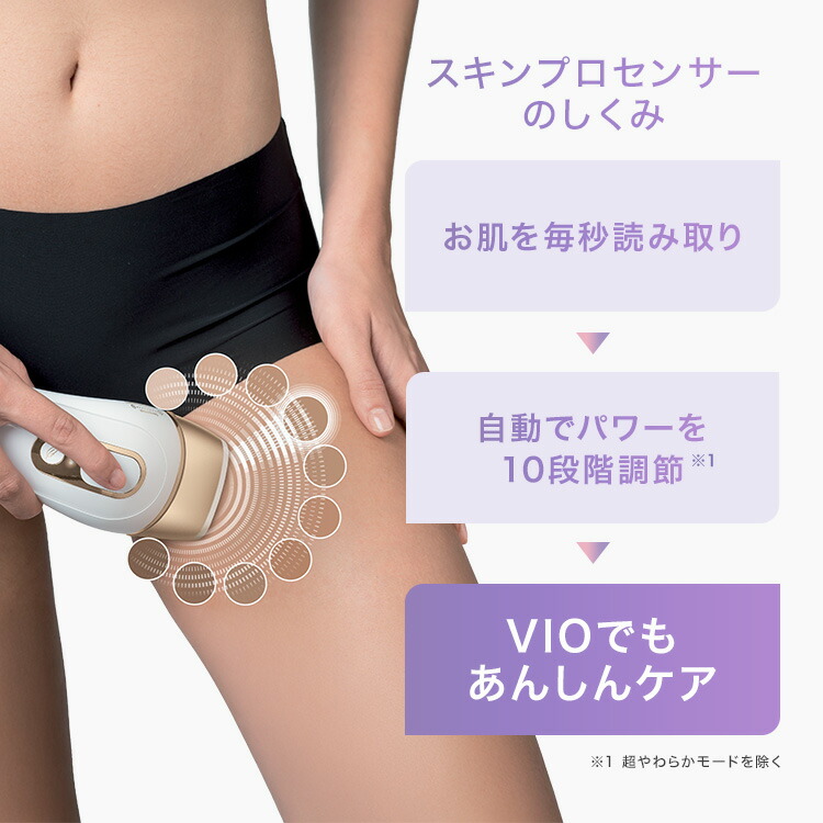 楽天市場】業界最高峰パワー 脱毛器・光美容器を手掛けるブラウン