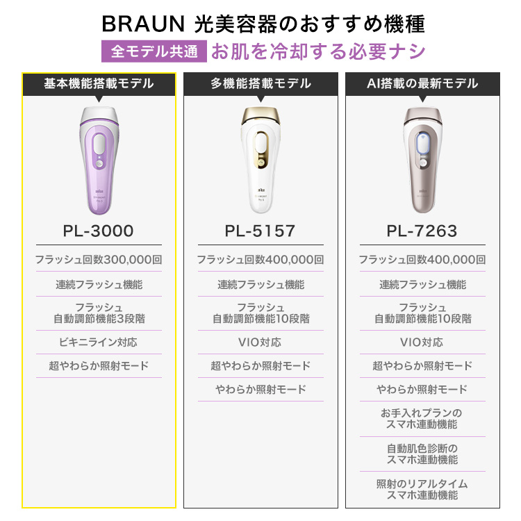 楽天市場】【50%OFFクーポン利用で 54,780円 ⇒ 27,390円】3/4(水)20