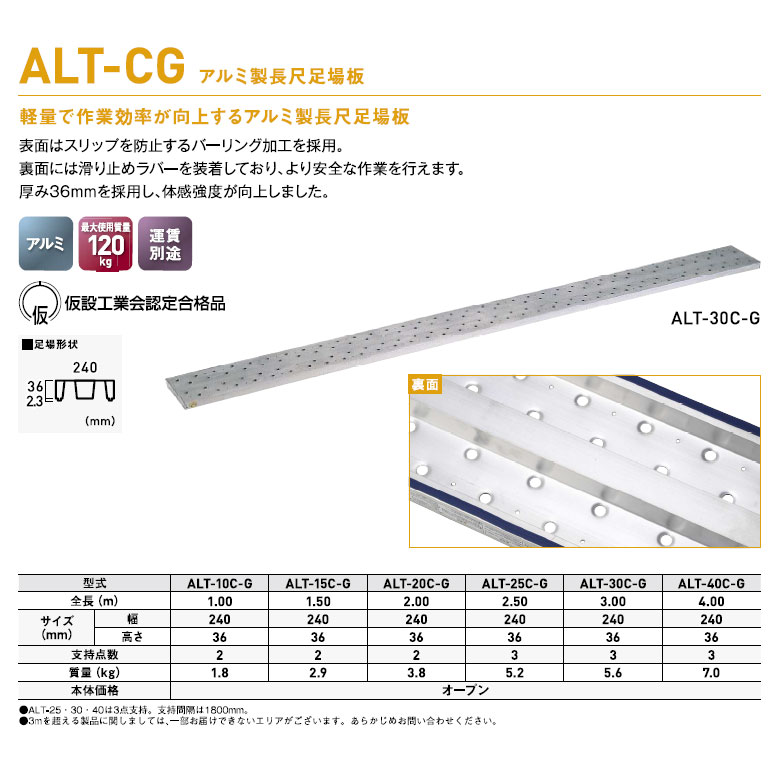 楽天市場】【メーカー直送】アルインコ アルミ製長尺足場板1.0m ALT